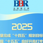 2025广西经济社会主要预期速览